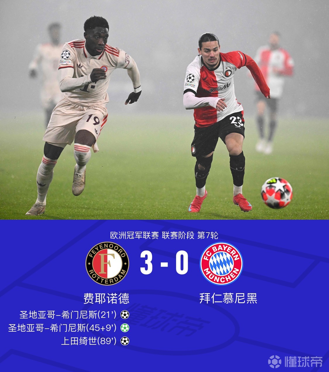 游戏运营商-包含赛地聚焦：西甲今晚热度飙升，多伦多猛龙迎来里程碑，气氛紧张，球探报告显示潜力的词条